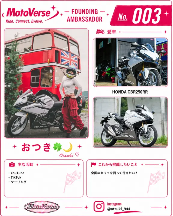 創設アンバサダー No.003 おつき