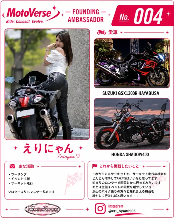 創設アンバサダー No.004 えりにゃん