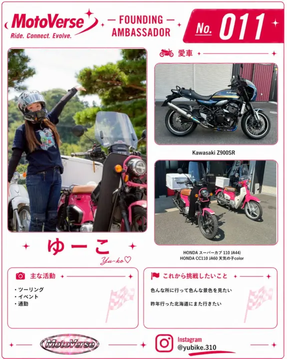 創設アンバサダー No.011 ゆーこ