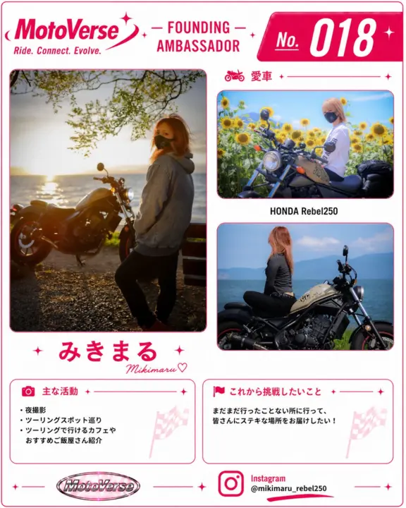 創設アンバサダー No.018 みきまる