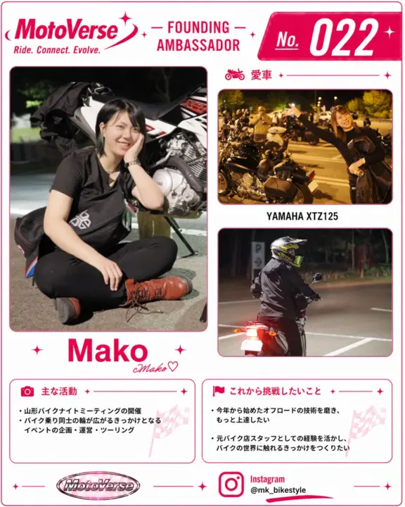 創設アンバサダー No.022 Mako