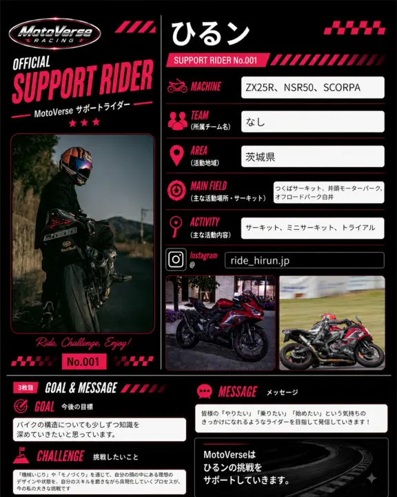サポートライダー No.001 ひるン