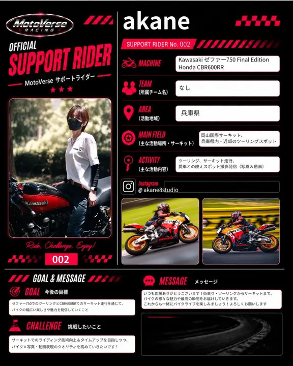 サポートライダー No.002 akane